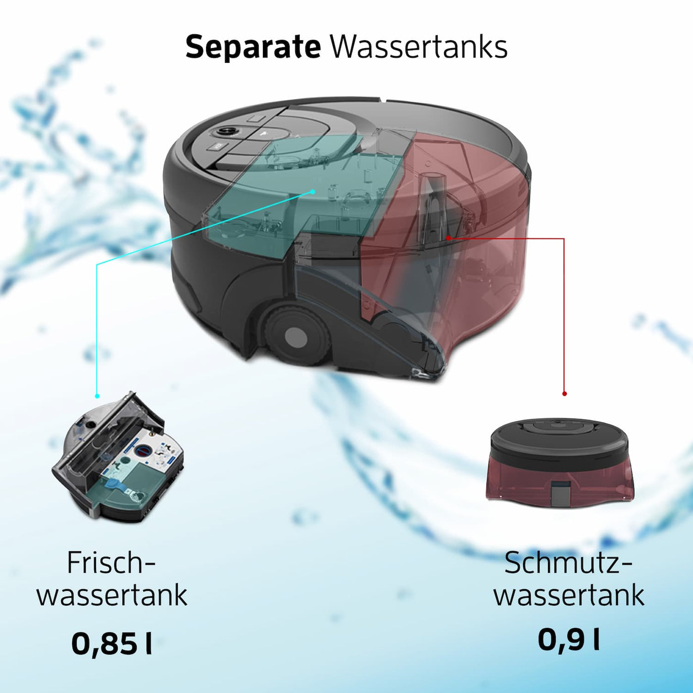 ZACO W450 Wischroboter separate Wassertanks